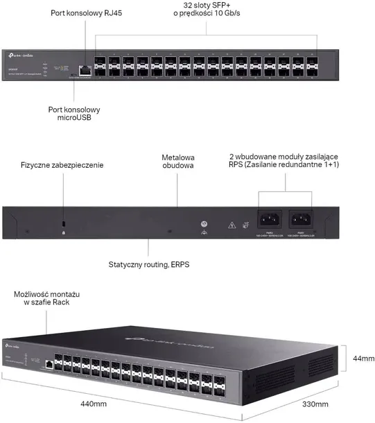 switch-tp-link-tl-sx3032f-certyfikat-ce