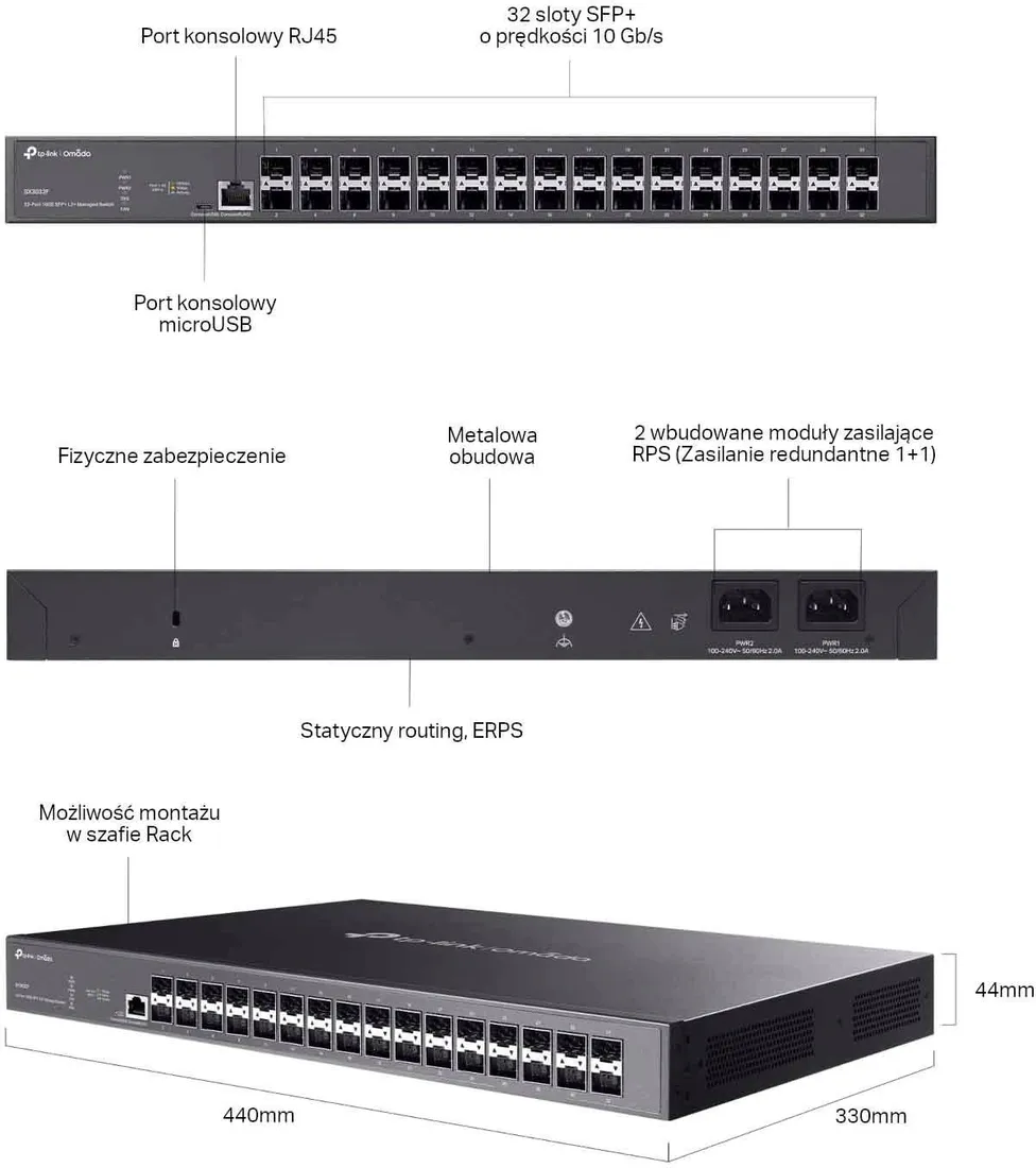 switch-tp-link-tl-sx3032f-certyfikat-ce