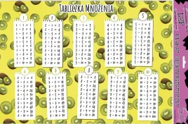 plakat-elektrostaty-tabliczka-mnozenia-kiwi-edu-ksiazeczki-dla-dzieci