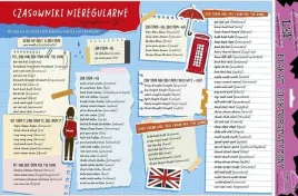 plakat-elektro-angielskie-formy-czasownikow-edu-ksiazeczki-dla-dzieci