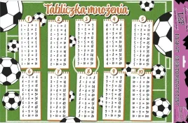 plakat-elektrostaty-tabliczka-mnozenia-pilka-edu-ksiazeczki-dla-dzieci