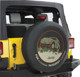 oslona-pokrowiec-kola-zapas-jeep-wrangler-yj-tj-jk