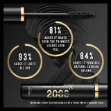 max-factor-2000-calorie-dramatic-volume-navy-w-9-ml-wielkosc-produkt-pelnowymiarowy