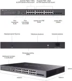 switch-tp-link-tl-sg3428xmpp-standard-pracy-portow-lan-10-100-1000-mbps