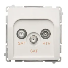 simon-basic-gniazdo-antenowe-sat-sat-rtv-satelitarne-podwojne-modul-biale