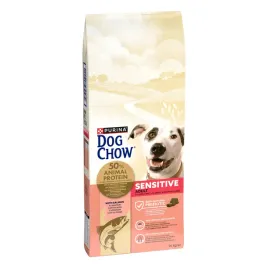 purina-dog-chow-sensitive-losos-14kg