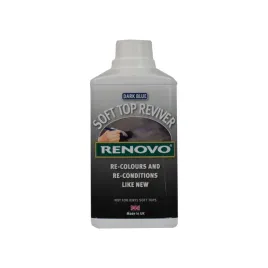 renovo-rv3-farba-do-malowania-materialowych-dachow-cabrio-niebieska-500ml