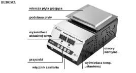 plyta-grzejna-ss-571b-proskit