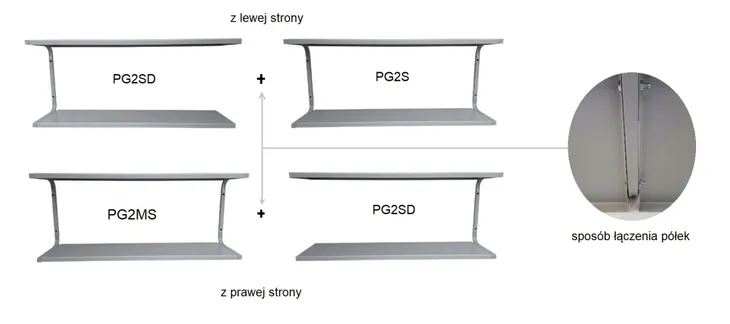 polka-dodatkowa-pg2sd-marka-obramet-stan-nowy
