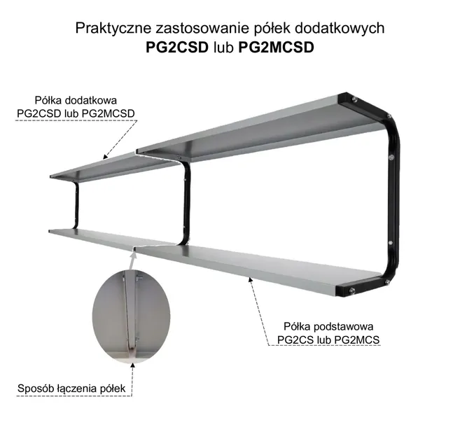 polka-dodatkowa-pg2csd-stan-nowy-liczba-polek-2