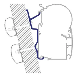 adapter-do-markizy-sciennej-perfectwall-ducato-boxer-jumper-h3-dometi