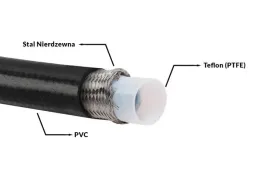 przewod-teflonowy-ptfe-w-podwojnym-oplocie-an4-55mm