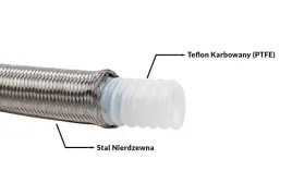 przewod-teflonowy-ptfe-w-oplocie-stalowym-karbowany-an8-10mm