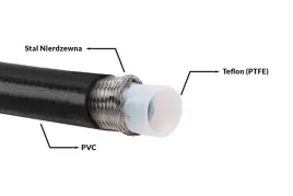 przewod-teflonowy-ptfe-w-podwojnym-oplocie-an4-55mm