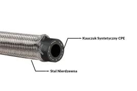 przewod-turboworks-an6-9mm-guma-w-oplocie-stalowym