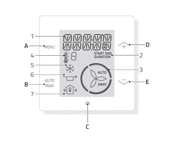 zehnder-panel-comfosense-c67-rodzaj-rekuperator