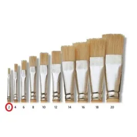 pedzelek-plaski-pelikan-nr-2