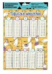 plansza-edukacyjna-henry-tabliczka-mnozenia-a4-motyw-lamy