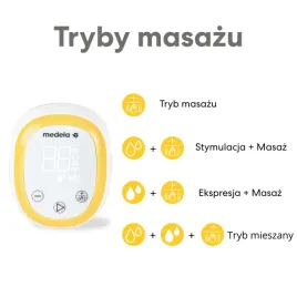 medela-elektryczny-laktator-pojedynczy-easy