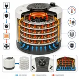suszarka-do-grzybow-owocow-warzyw-spozywcza-5-sit-regulacja-mpm-msg-15-cechy-dodatkowe-wysoka-moc-380w-5-praktycznych-sit-srednica-sit-28cm