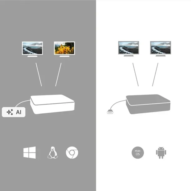 stacja-dokujaca-usb-c-hdmi-docking-station-with-pd-112w-producent-i-tec-kod-producenta-c31hdmidpdockpd100