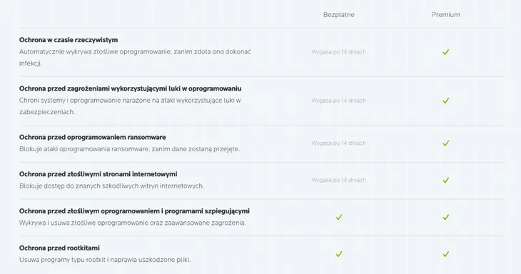 malwarebytes-3-premium-1-pc-1-rok-rodzaj-licencji-nowa