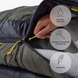 sea-to-summit-spark-pro-down-regular-spiwor-9c-beluga