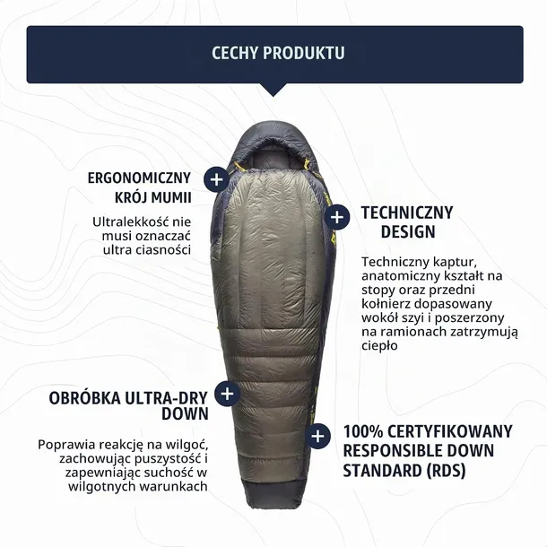 sea-to-summit-spark-pro-down-regular-spiwor-9c-beluga