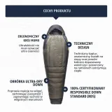 sea-to-summit-spark-pro-down-regular-spiwor-9c-beluga