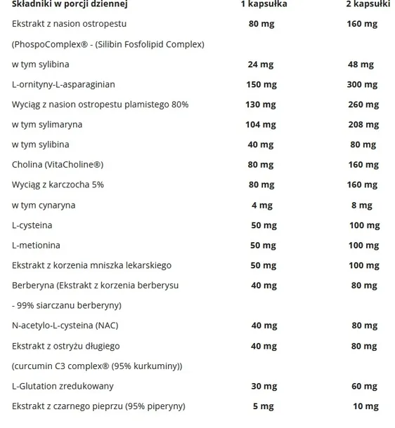 aliness-liver-regeneration-complex-detox-watroby-nazwa-liver-regeneration-complex-liczba-sztuk-90-szt