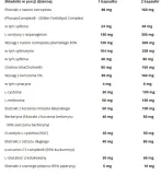 aliness-liver-regeneration-complex-detox-watroby-nazwa-liver-regeneration-complex-liczba-sztuk-90-szt