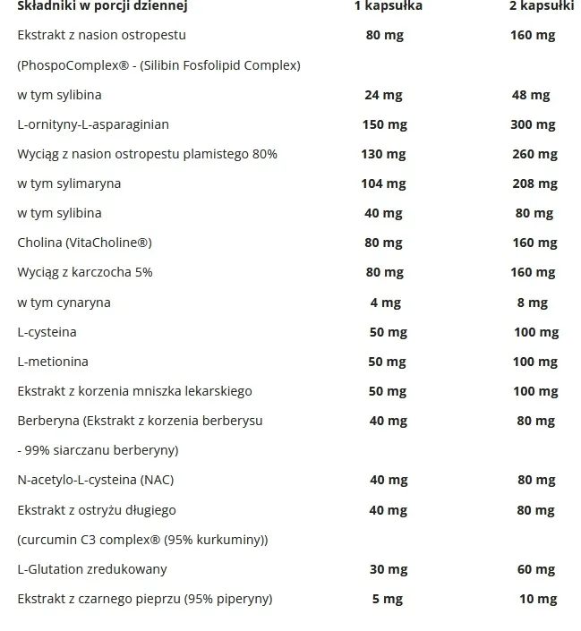 aliness-liver-regeneration-complex
