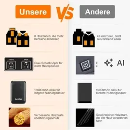 sevdiea-kamizelka-grzewcza-rozmiar-xl-zawiera-power-bank-16000-mah-czarna