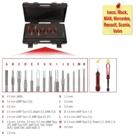ks-tools-zestaw-narzedzi-do-odblokowywaniadla-samochodow-ciezarowych-14-szt