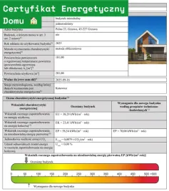 swiadectwo-energetyczne-certyfikat-energetyczny-domu