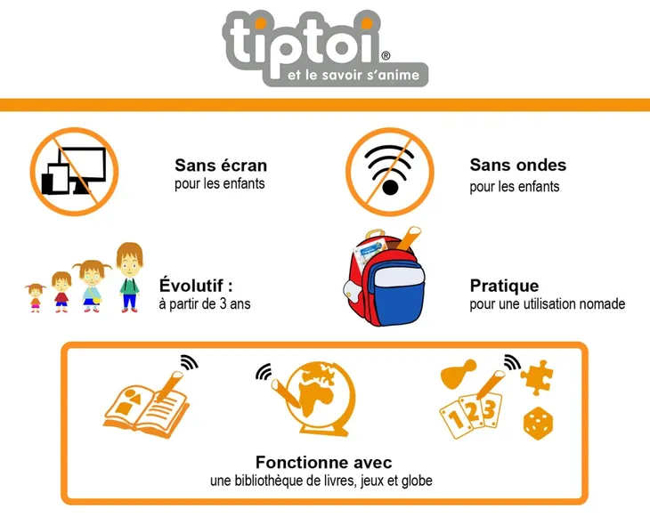 ravensburger-tiptoir-complete-set-with-interactive-reader-book-orange-szerokosc-produktu-11-cm