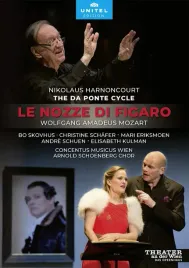 mozart-le-nozze-di-figaro-bo-skovhus-christine-schafer-mari-eriksmoen