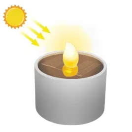 swieca-led-solarna-lampka-wklad-do-znicza-efekt-plomienia-swieczka-p169