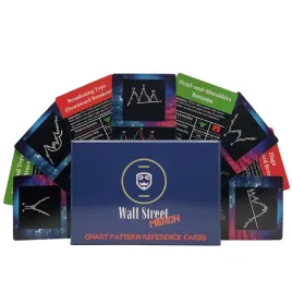 stock-market-chart-pattern-flash-cards-reference-for-new-investors-medium