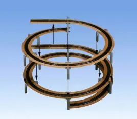 noch-53126-194-230-mm-radius-laggies-add-on-helix-track-landscape-modelling