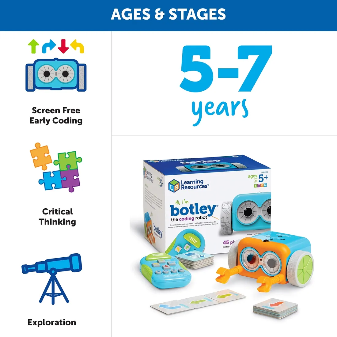 learning-resources-botley-the-coding-robot-stan-nowy