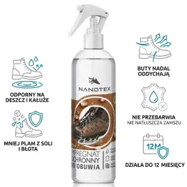 hydrofobowy-nano-impregnat-do-obuwia-250ml-bezbarwny-oddycha-wodny-na-1rok-srodek-ochronny-do-butow-plyn-do-pielegnacji