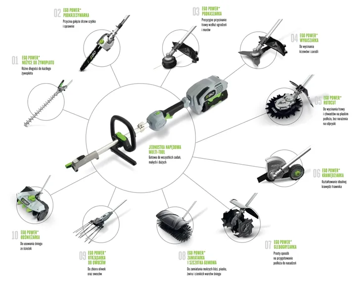 multi-tool-ego-ea0800-krawedziarka-zasilanie-akumulatorowe