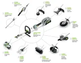 multi-tool-ego-ea0800-krawedziarka-zasilanie-akumulatorowe