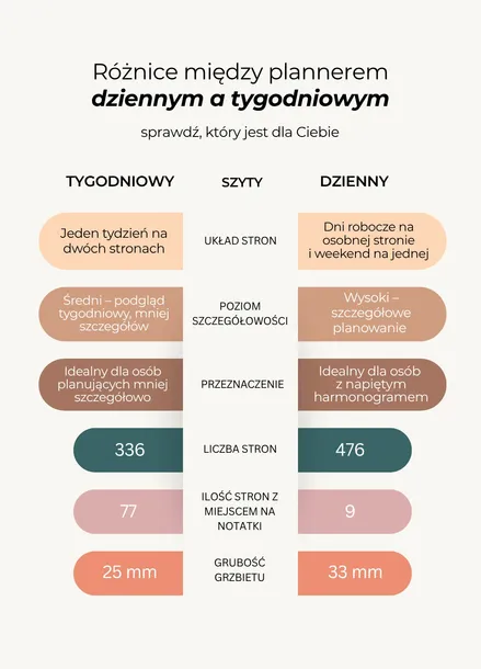planner-dzienny-2027-muse-okladka-twarda