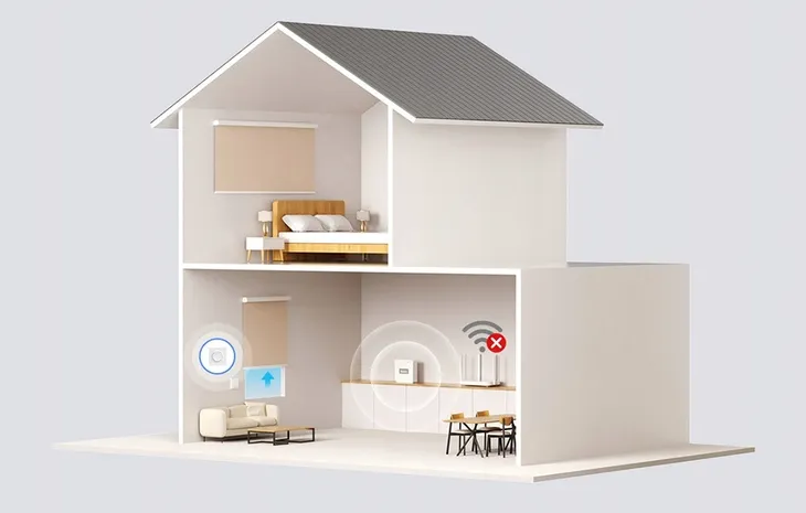 smart-przelacznik-rolet-sonoff-mini-zbrbs-e-zigbee-waga-z-opakowaniem-0-13-kg