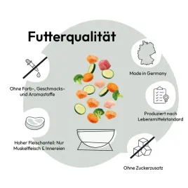 grau-sanofor-1kg-naturalny-suplement-dla-kotow-wspierajacy-trawienie
