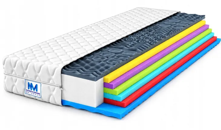 Materac 140x200 masujący piankowy 21 cm H3 H4 średniotwardy ECO COMPLEX MAX