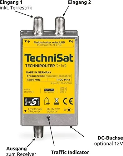technisat-technirouter-mini-2-1x2-unicable-adapter