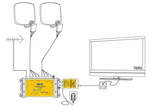 technisat-technirouter-mini-2-1x2-unicable-adapter-model-inny